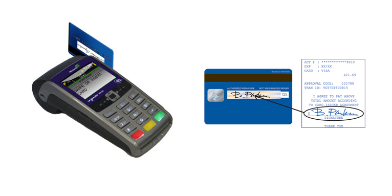 Magnetic Stripe Payment Process