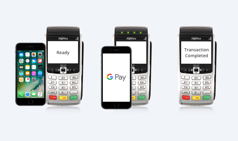 Mobile Payment Process