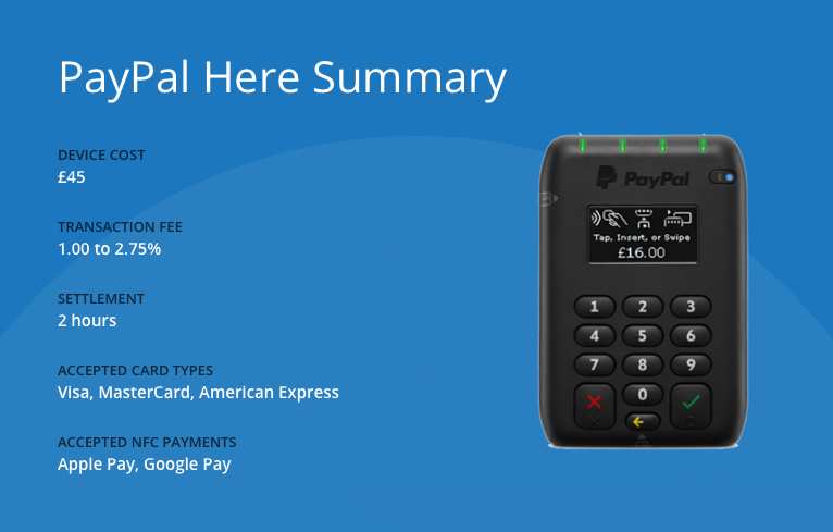 PayPal Here Summary