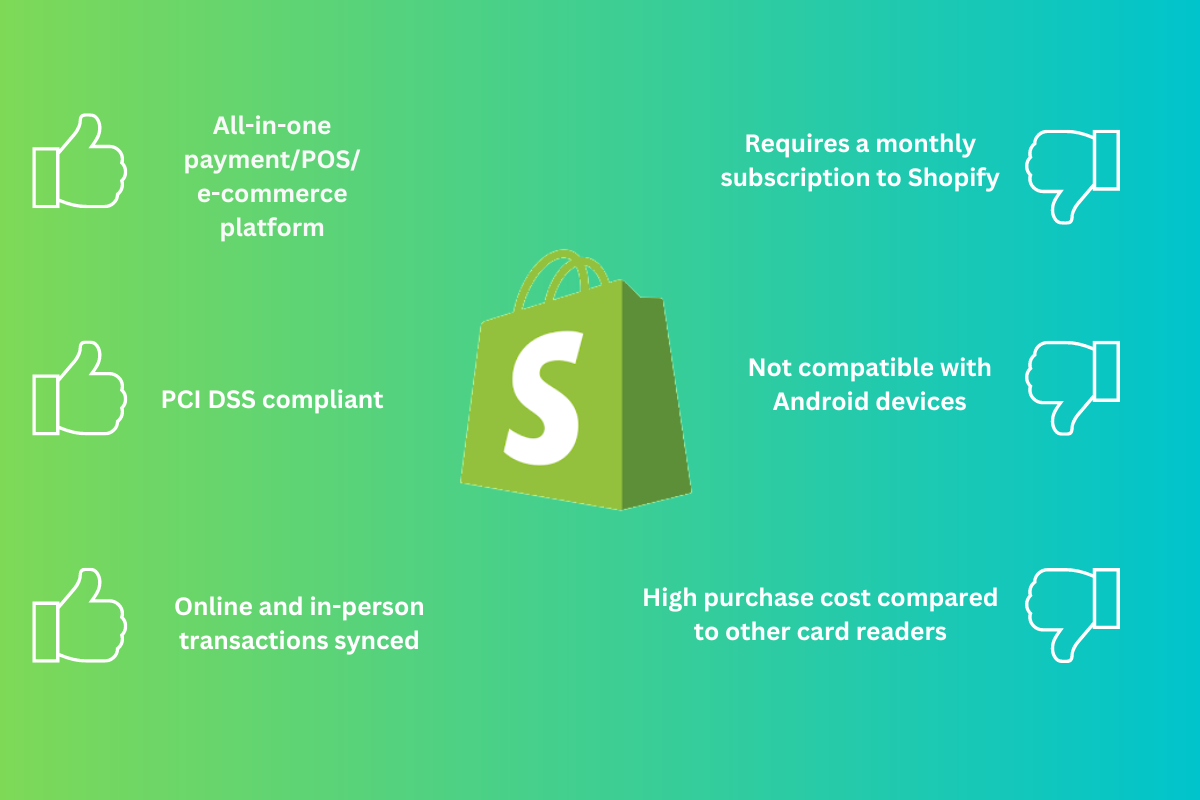 pros and cons of shopify